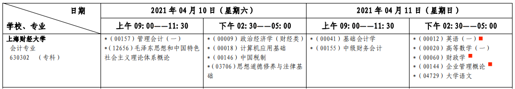 2021年4月上海自考会计专科考试安排 2021年4月上海自考会计专科考试安排