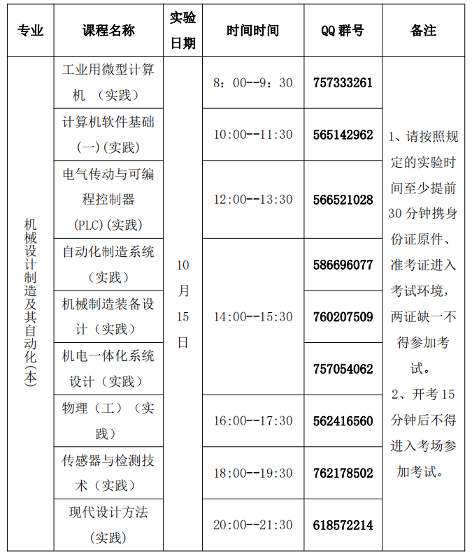 2022年下半年上海大学自考机械制造及自动化(专升本)实践课考试安排 2022年下半年上海大学自考机械制造及自动化(专升本)实践课考试安排