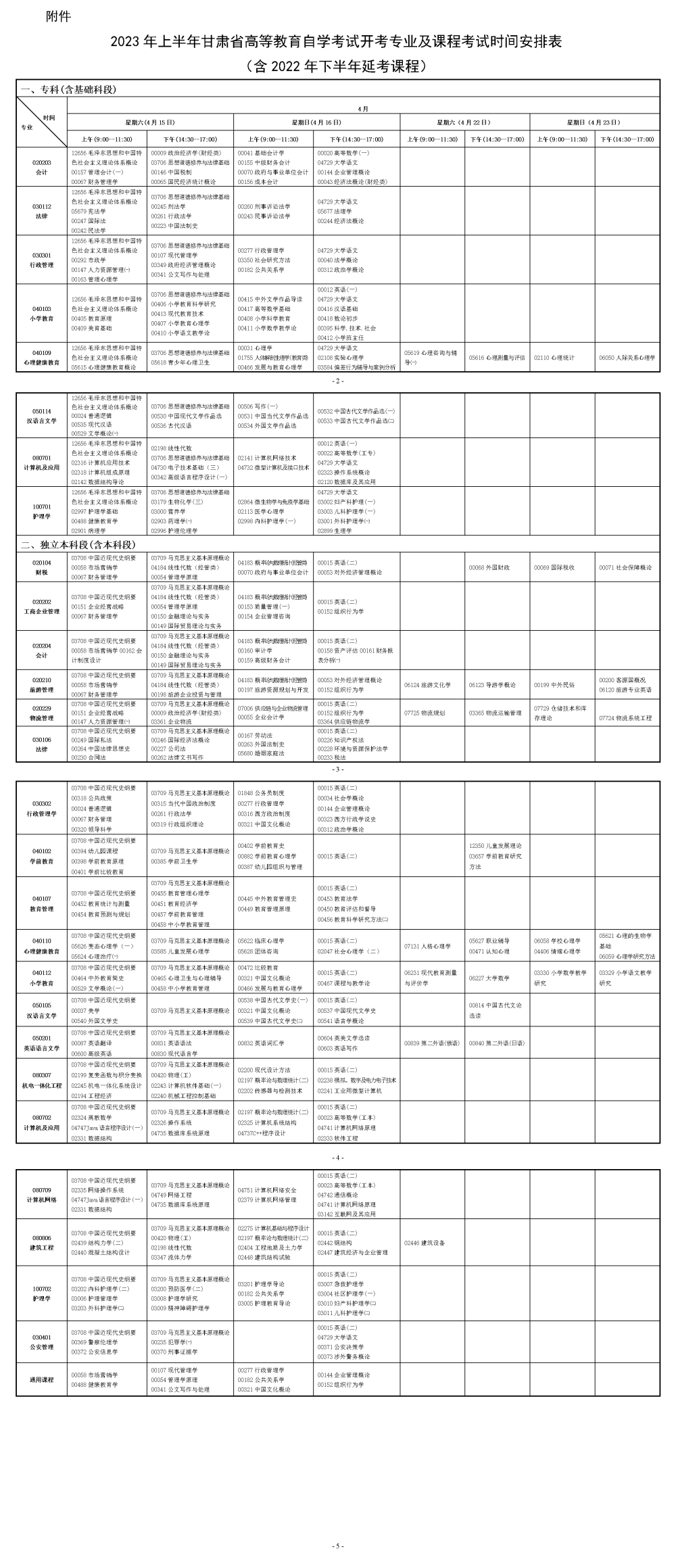 考试安排 考试安排