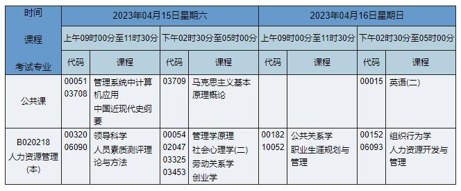 B020218 人力资源管理 B020218 人力资源管理