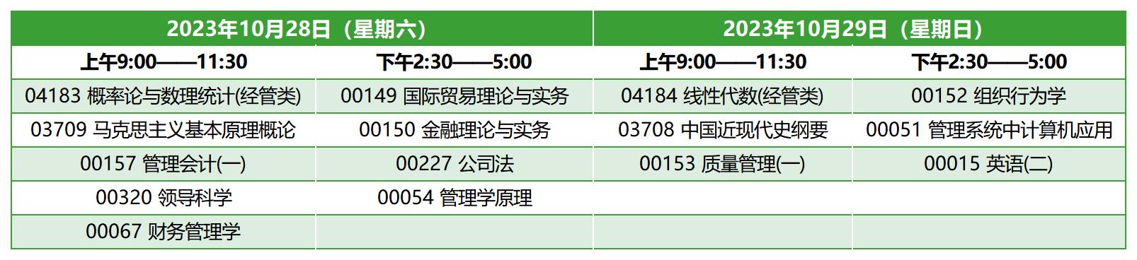 2023年10月浙江自考本科工商管理考试安排 2023年10月浙江自考本科工商管理考试安排