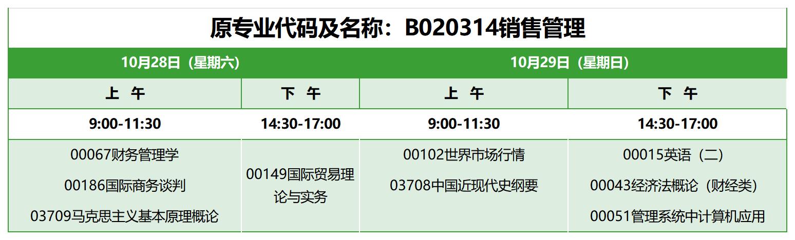 2023年10月山东自考本科市场营销考试安排2 2023年10月山东自考本科市场营销考试安排2