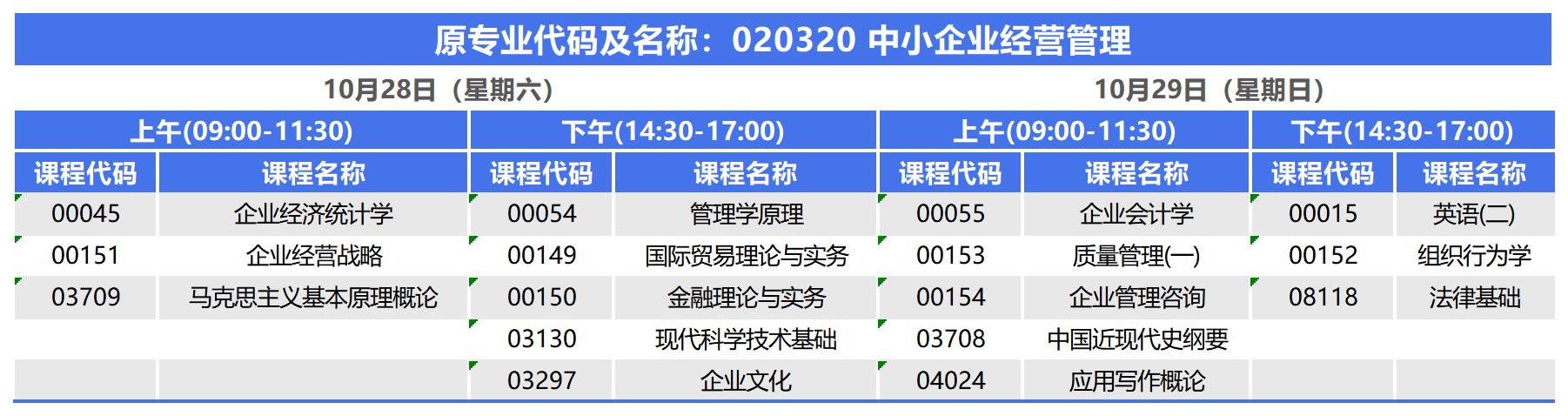 2023年10月河北自考本科工商管理考试安排3 2023年10月河北自考本科工商管理考试安排3