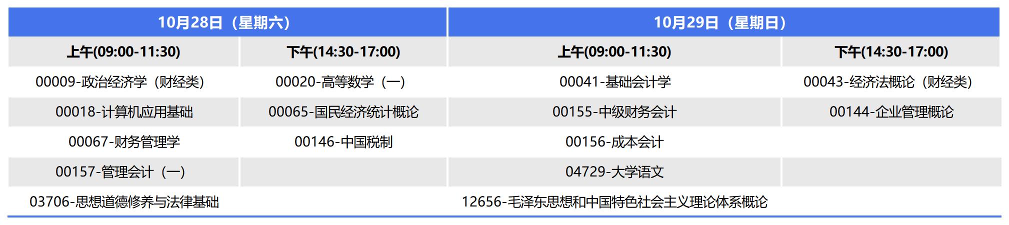 2023年10月广西自考专科会计考试安排