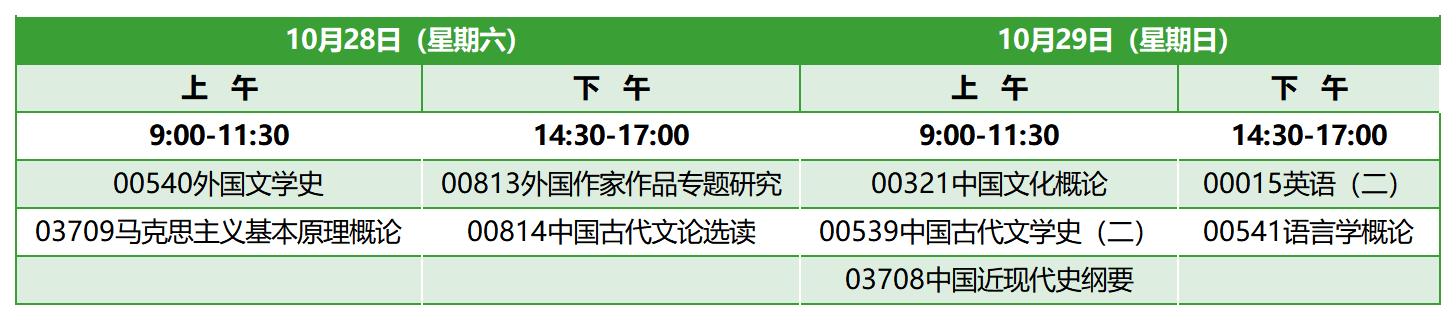 2023年10月山东自考本科汉语言文学考试安排