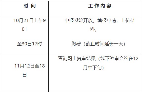 2024年下半年安徽师范大学自考本科毕业生申请学士学位时间安排 2024年下半年安徽师范大学自考本科毕业生申请学士学位时间安排