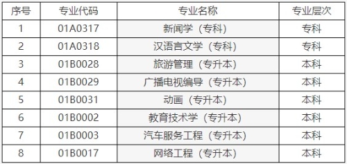 北京自考停考专业信息 北京自考停考专业信息