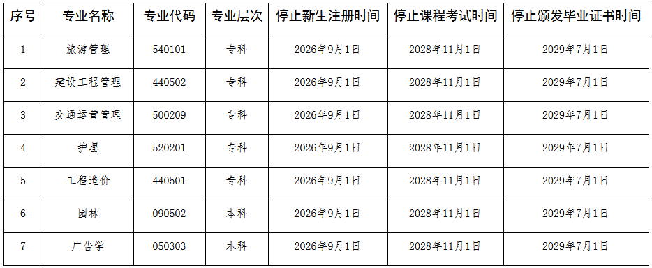 搜狗高速浏览器截图20260818154009 搜狗高速浏览器截图20260818154009