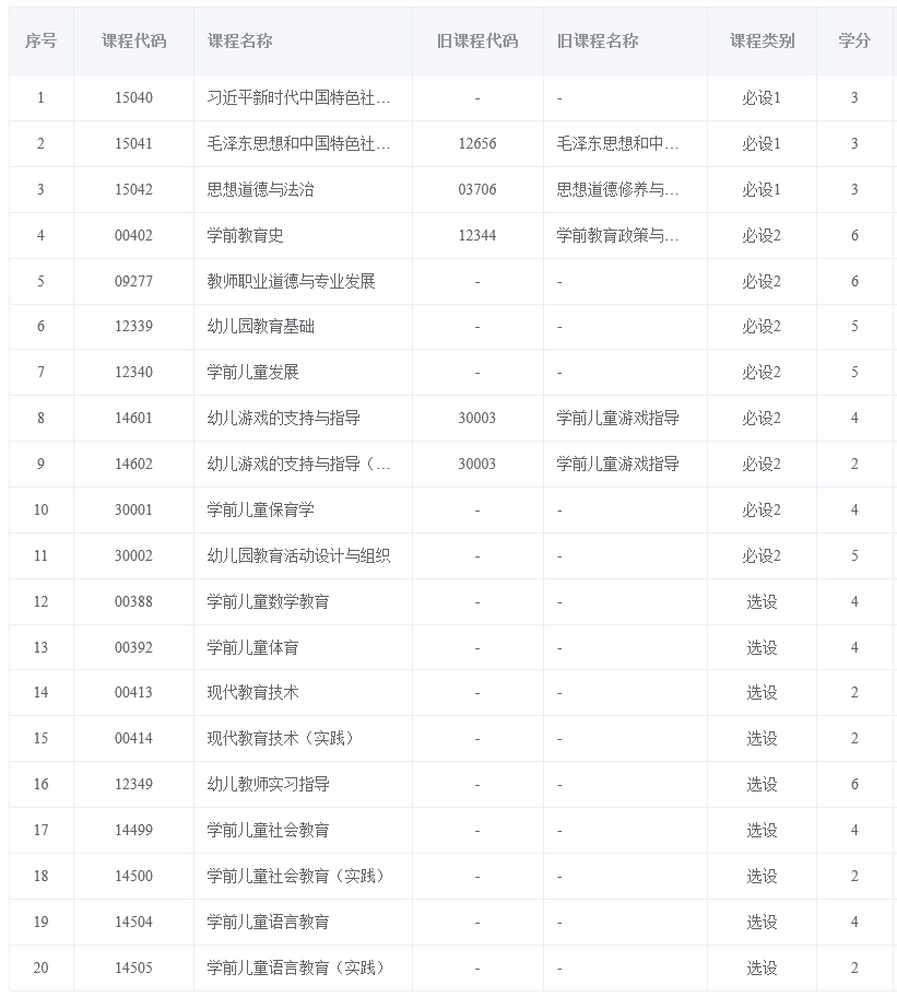 Screenshot 2026-09-29 at 10-55-03 福建省自学考试考务考籍管理系统 Screenshot 2026-09-29 at 10-55-03 福建省自学考试考务考籍管理系统